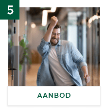 Aanbod Aanbod