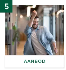 Aanbod Aanbod